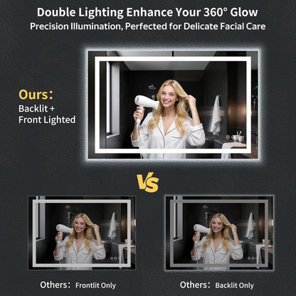 40"x30" LED Bathroom Mirror with Lights, Backlit+Frontlit, Anti-Fog - Colors A