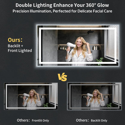40"x30" LED Bathroom Mirror with Lights, Backlit+Frontlit, Anti-Fog - Colors A