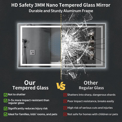 40"x30" LED Bathroom Mirror with Lights, Backlit+Frontlit, Anti-Fog - Colors A