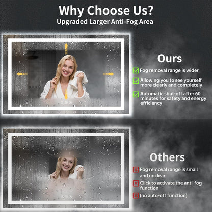 40"x30" LED Bathroom Mirror with Lights, Backlit+Frontlit, Anti-Fog - Colors A