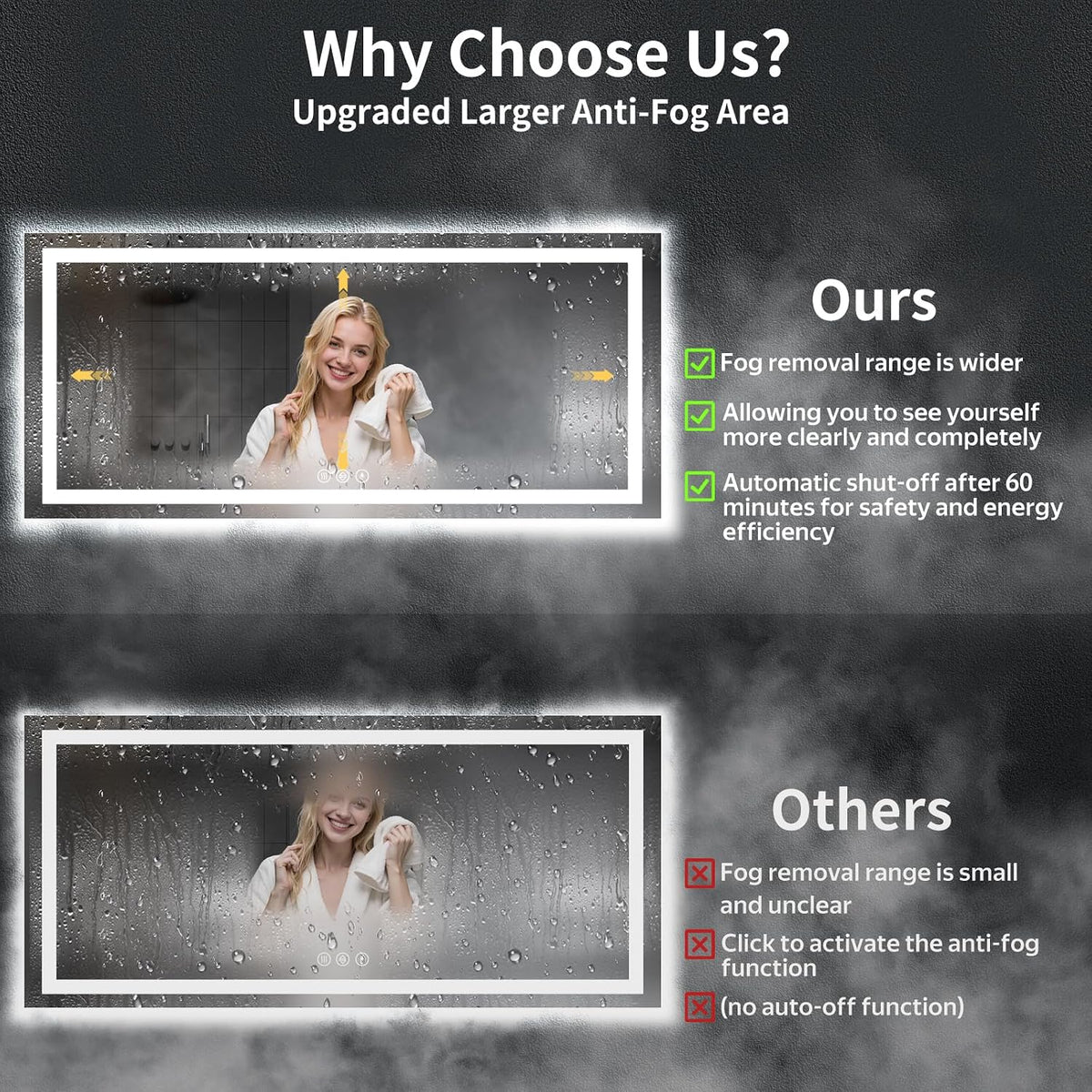 40"x30" LED Bathroom Mirror with Lights, Backlit+Frontlit, Anti-Fog - Colors A