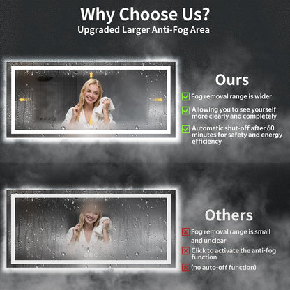 40"x30" LED Bathroom Mirror with Lights, Backlit+Frontlit, Anti-Fog - Colors A