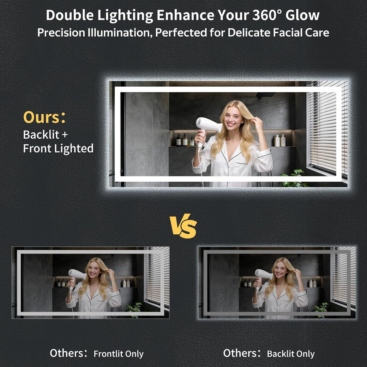 40"x30" LED Bathroom Mirror with Lights, Backlit+Frontlit, Anti-Fog - Colors A