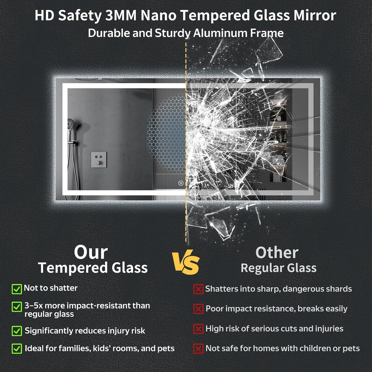 40"x30" LED Bathroom Mirror with Lights, Backlit+Frontlit, Anti-Fog - Colors A