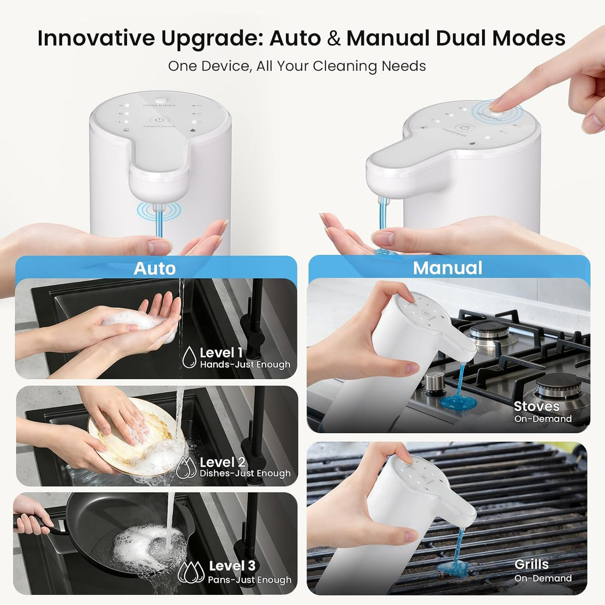 Automatic Soap Dispenser Touchless(Upgrade Auto & Manual Dual Modes),Quiet Design, Adjustable Volume, IPX7, Rechargeable, Thick & Thin Dish/Hand Soap Compatible for Bathroom & Kitchen