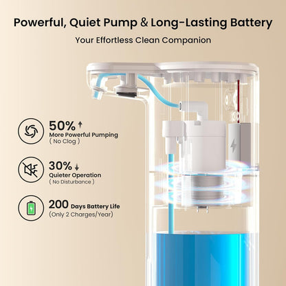 Automatic Soap Dispenser Touchless(Upgrade Auto & Manual Dual Modes),Quiet Design, Adjustable Volume, IPX7, Rechargeable, Thick & Thin Dish/Hand Soap Compatible for Bathroom & Kitchen