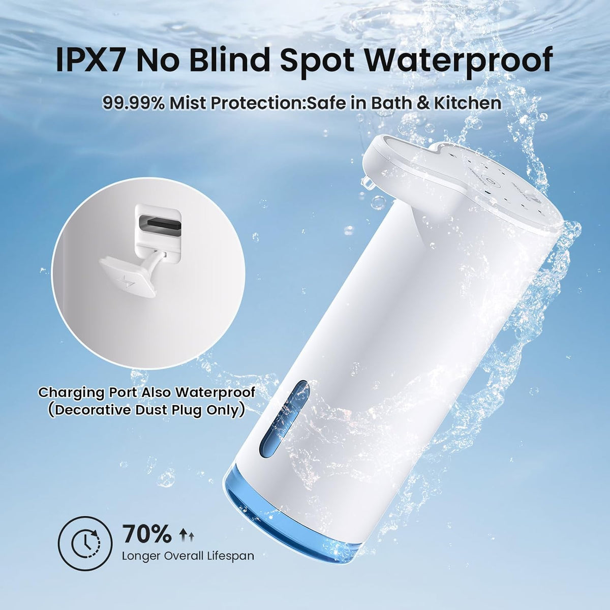 Automatic Soap Dispenser Touchless(Upgrade Auto & Manual Dual Modes),Quiet Design, Adjustable Volume, IPX7, Rechargeable, Thick & Thin Dish/Hand Soap Compatible for Bathroom & Kitchen