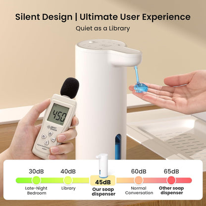 Automatic Soap Dispenser Touchless(Upgrade Auto & Manual Dual Modes),Quiet Design, Adjustable Volume, IPX7, Rechargeable, Thick & Thin Dish/Hand Soap Compatible for Bathroom & Kitchen
