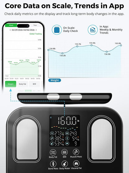 8-Electrode Body Composition Scale with Handle Display, Black