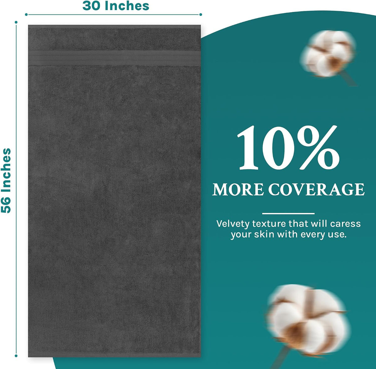 Luxury Bath Towels Extra Large Fluffy Set of 2 Plush Hotel Towel for Bathroom Luxury Made from Soft Superior Turkish Cotton, Thick, Absorbent, Easy Dry, Durable (Green - 30x56)