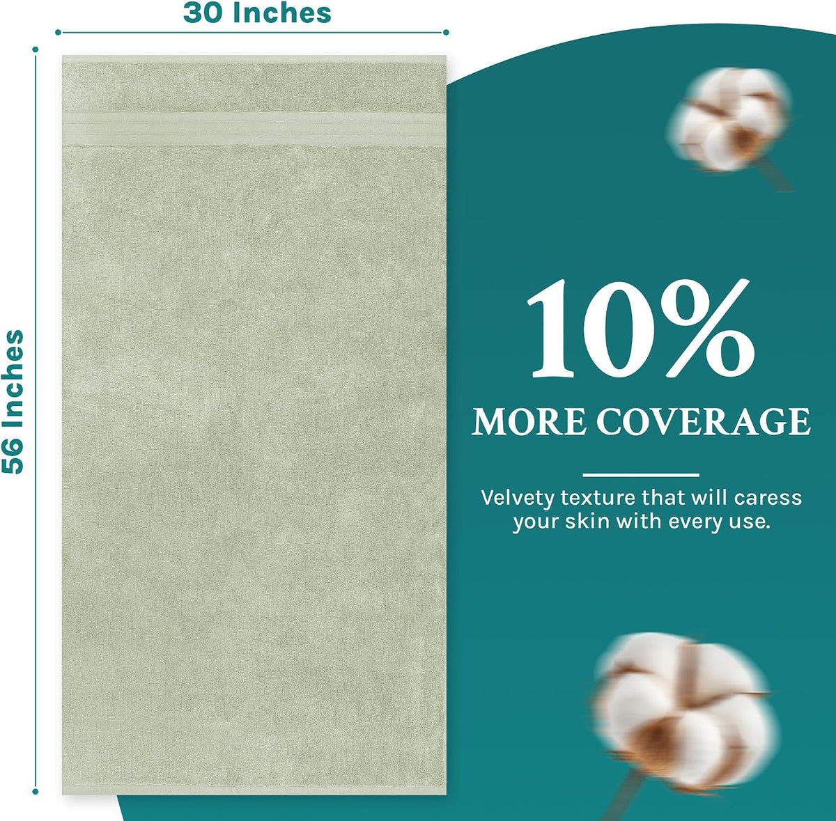 Luxury Bath Towels Extra Large Fluffy Set of 2 Plush Hotel Towel for Bathroom Luxury Made from Soft Superior Turkish Cotton, Thick, Absorbent, Easy Dry, Durable (Green - 30x56)