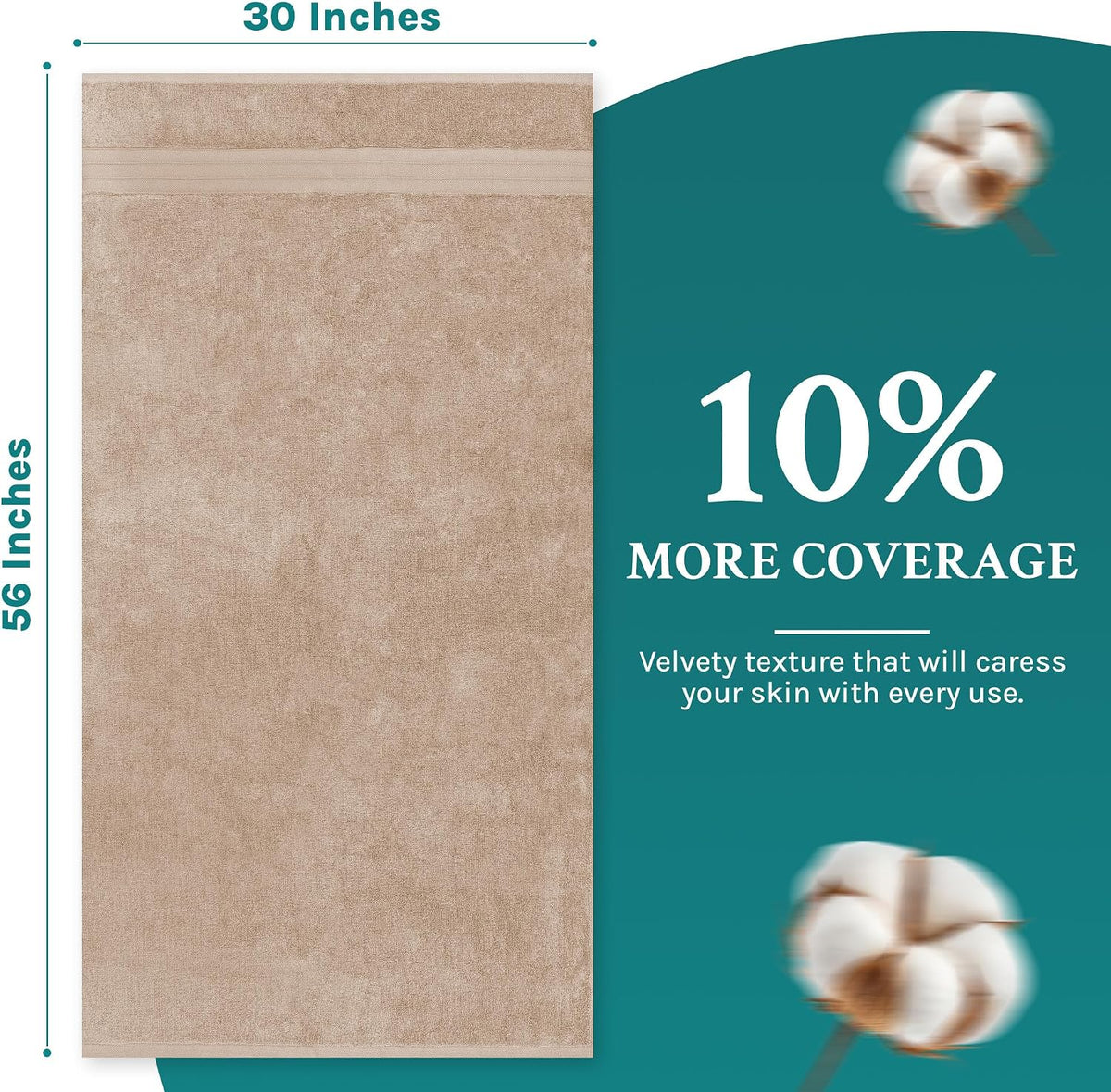 Luxury Bath Towels Extra Large Fluffy Set of 2 Plush Hotel Towel for Bathroom Luxury Made from Soft Superior Turkish Cotton, Thick, Absorbent, Easy Dry, Durable (Green - 30x56)