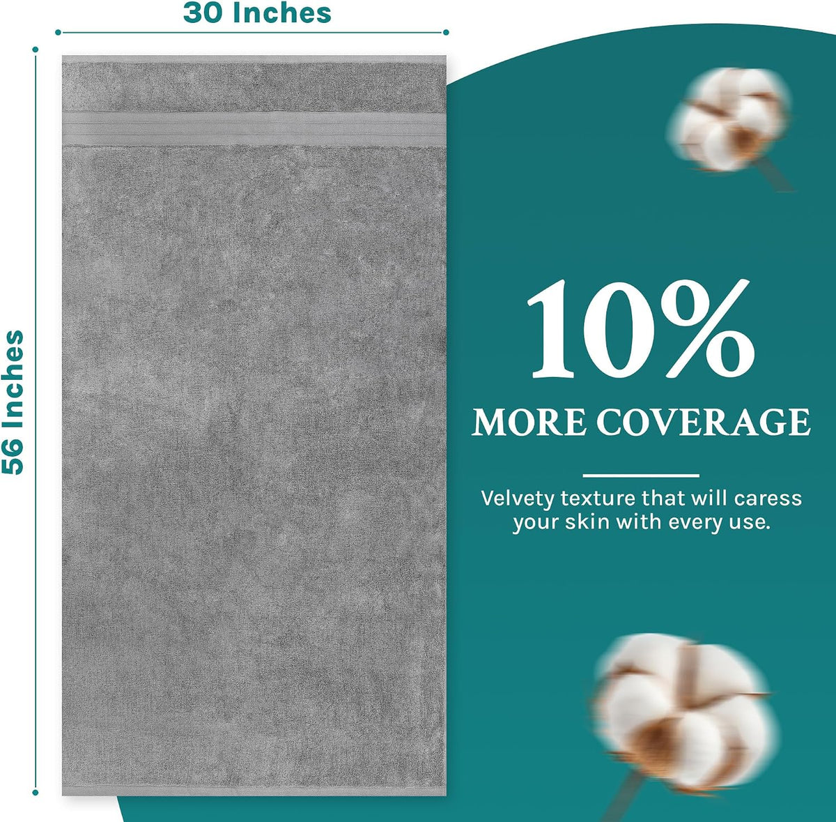 Luxury Bath Towels Extra Large Fluffy Set of 2 Plush Hotel Towel for Bathroom Luxury Made from Soft Superior Turkish Cotton, Thick, Absorbent, Easy Dry, Durable (Green - 30x56)