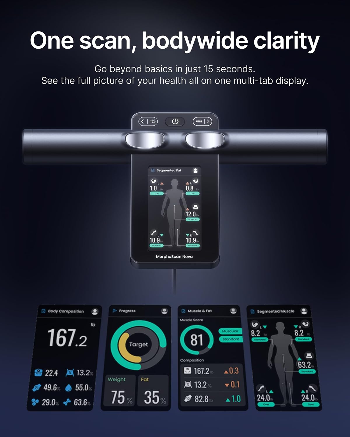 Smart Scale for Body Weight, TFT Handle Display, Rechargeable