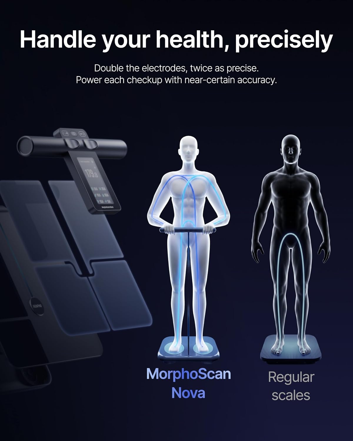 Smart Scale for Body Weight, TFT Handle Display, Rechargeable