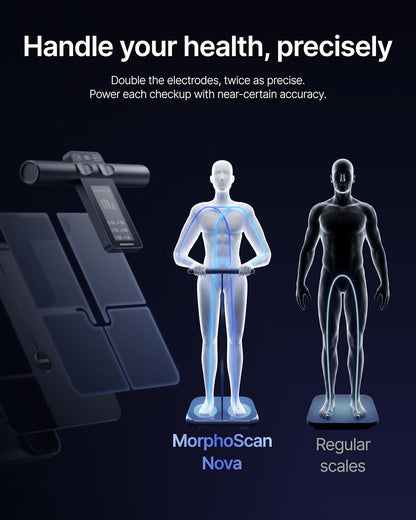 Smart Scale for Body Weight, TFT Handle Display, Rechargeable