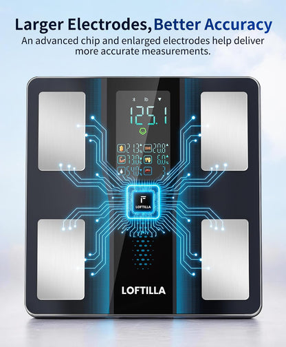 Smart Scale with BMI, Body Fat, Muscle Mass, 8-in-1 Display
