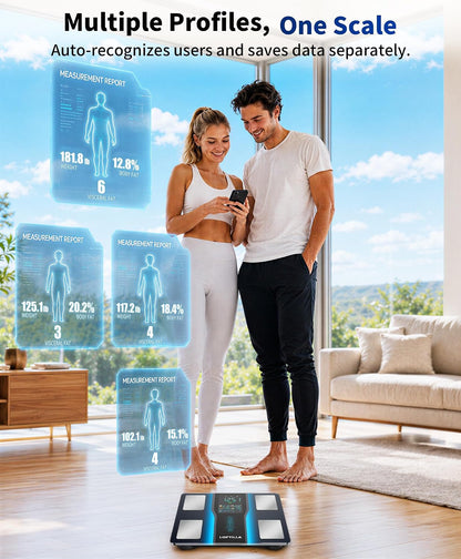 Smart Scale with BMI, Body Fat, Muscle Mass, 8-in-1 Display