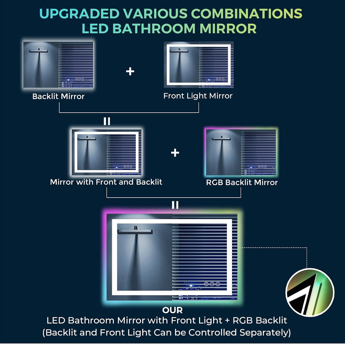 60x36 LED Bathroom Mirror with Lights, Lighted Vanity Mirror - Colors A