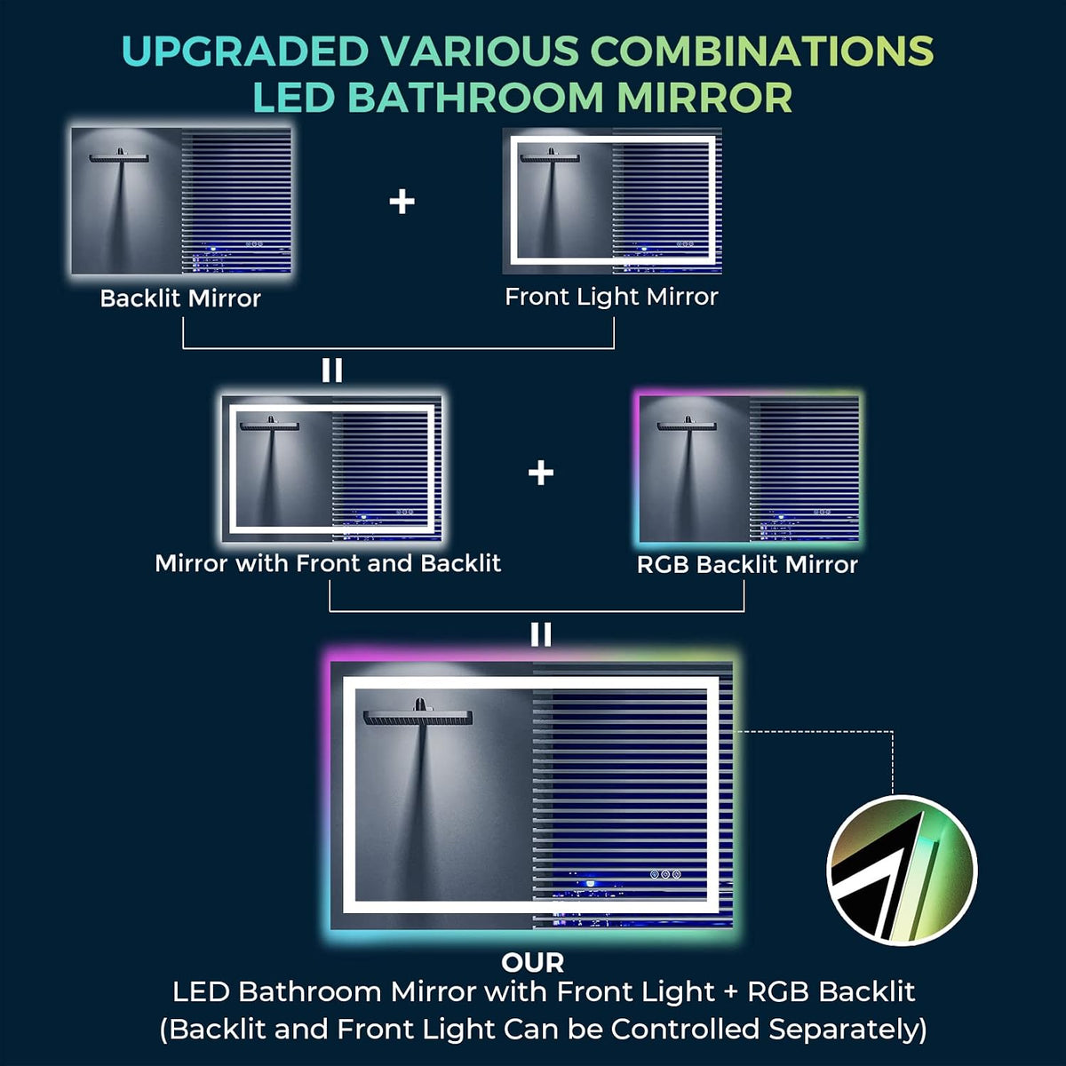 60x36 LED Bathroom Mirror with Lights, Lighted Vanity Mirror - Colors A