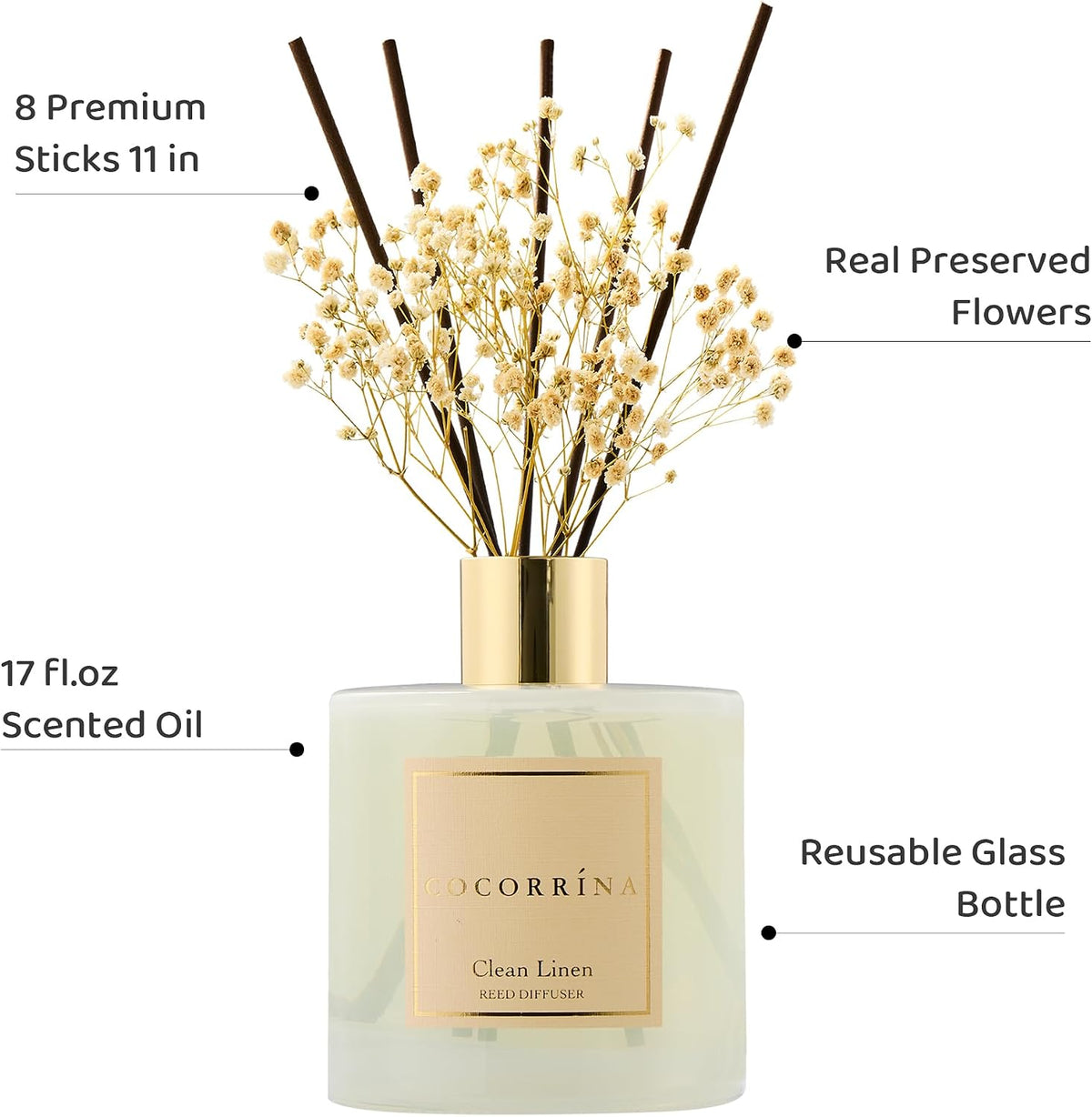Reed Diffuser Set, Clean Linen 6.7 fl oz Scented Diffuser with Sticks Home Fragrance Reed Diffuser for Bathroom Shelf Décor