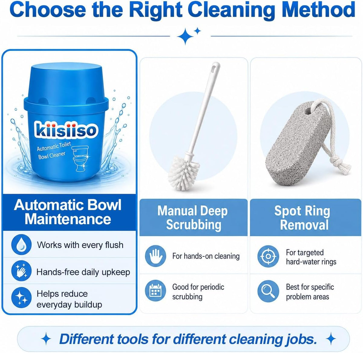 KIISIISO Toilet Bowl Cleaners 6 Bottles, Automatic Long-Lasting Toilet Bowl Cleaner Tablets in Bottle, for About 6 Months' Supply, Blue