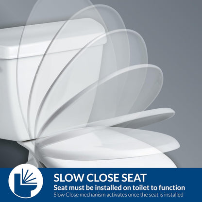 Ashland Modern Wood Toilet Seat with Decorative Edge, Slow Close, Secure Hinges, Made in USA, Elongated, White