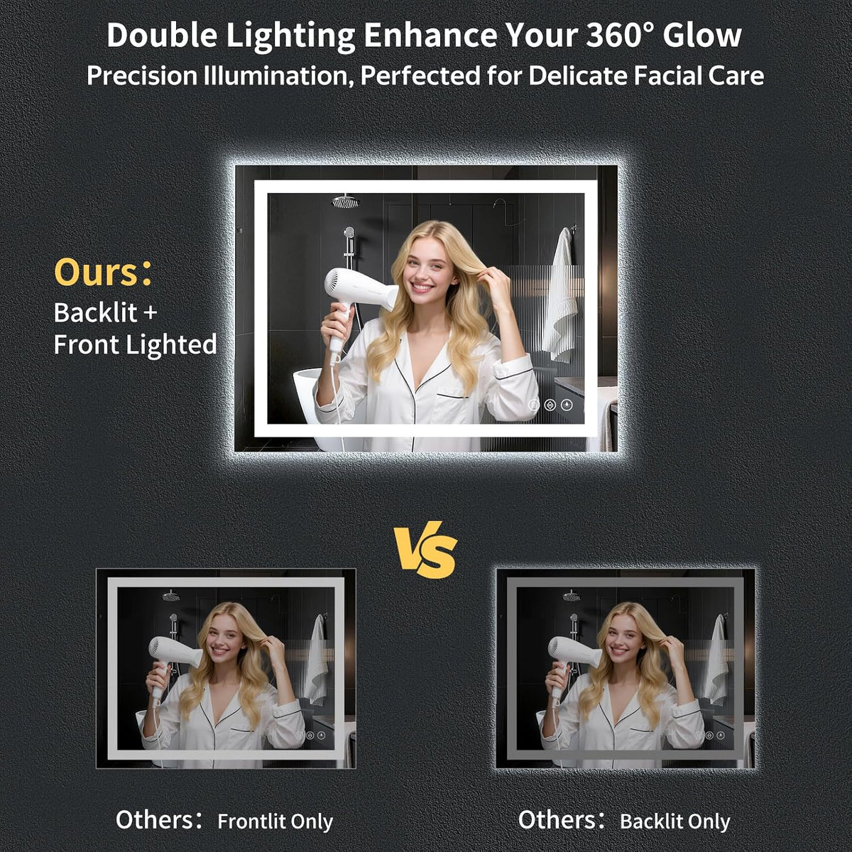 40"x30" LED Bathroom Mirror with Lights, Backlit+Frontlit, Anti-Fog - Colors B