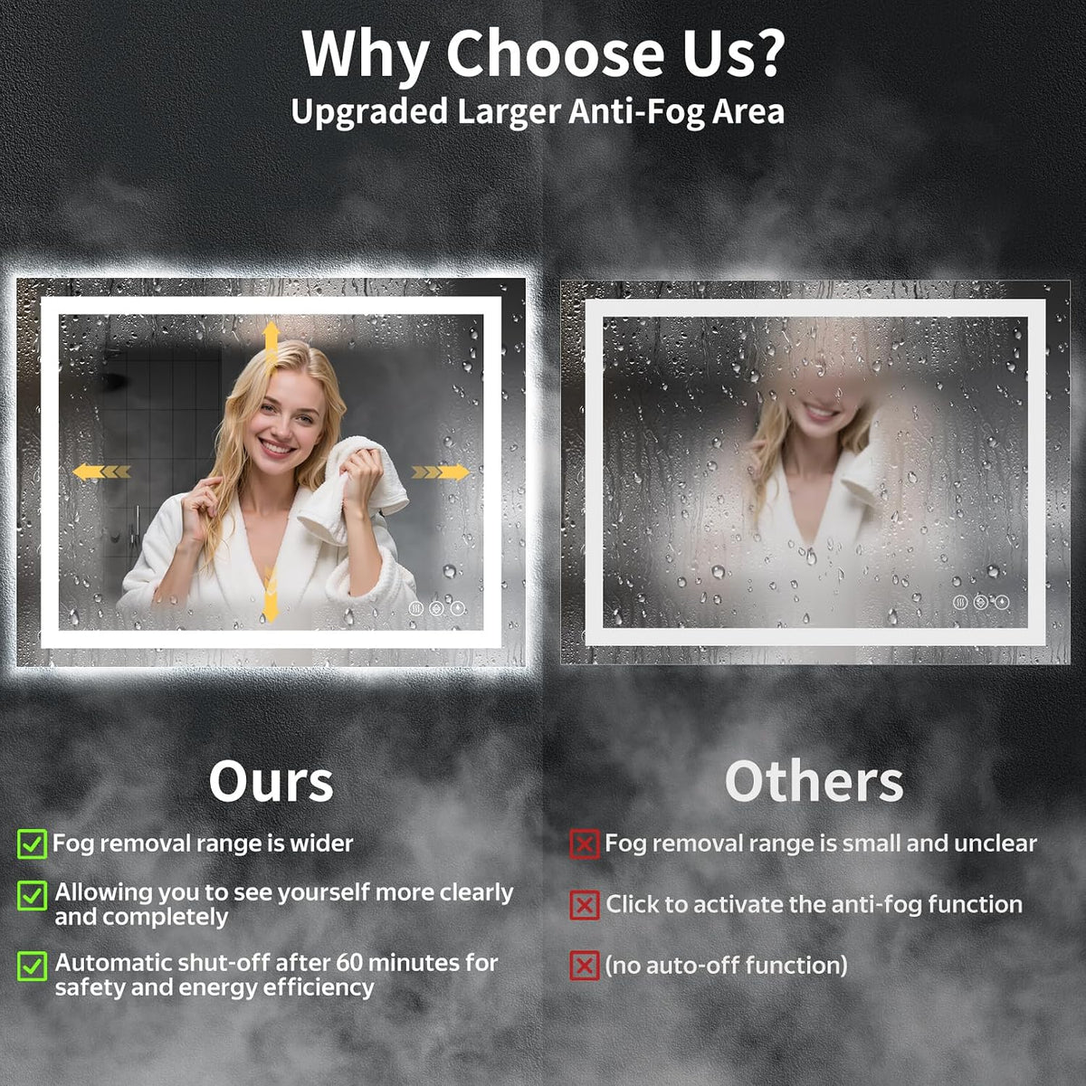 40"x30" LED Bathroom Mirror with Lights, Backlit+Frontlit, Anti-Fog - Colors B
