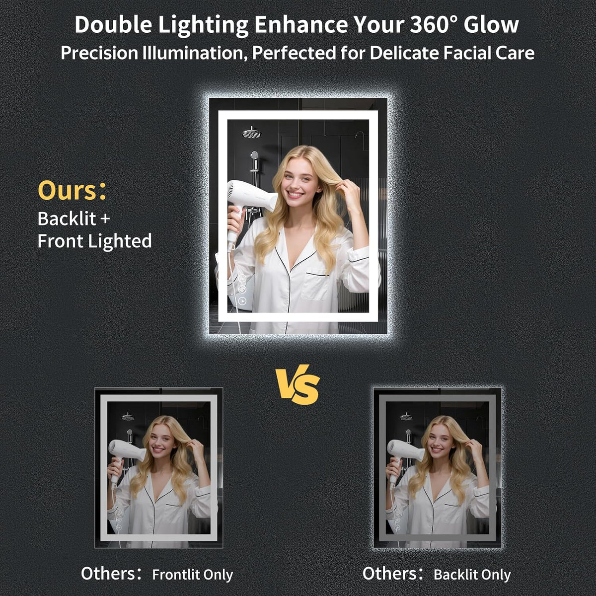 40"x30" LED Bathroom Mirror with Lights, Backlit+Frontlit, Anti-Fog - Colors B