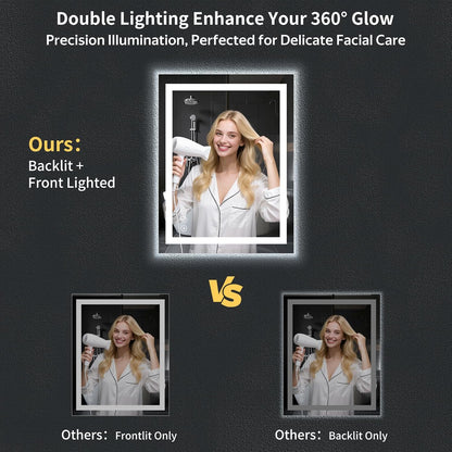 40"x30" LED Bathroom Mirror with Lights, Backlit+Frontlit, Anti-Fog - Colors B