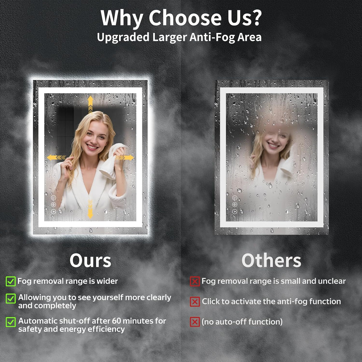 40"x30" LED Bathroom Mirror with Lights, Backlit+Frontlit, Anti-Fog - Colors B