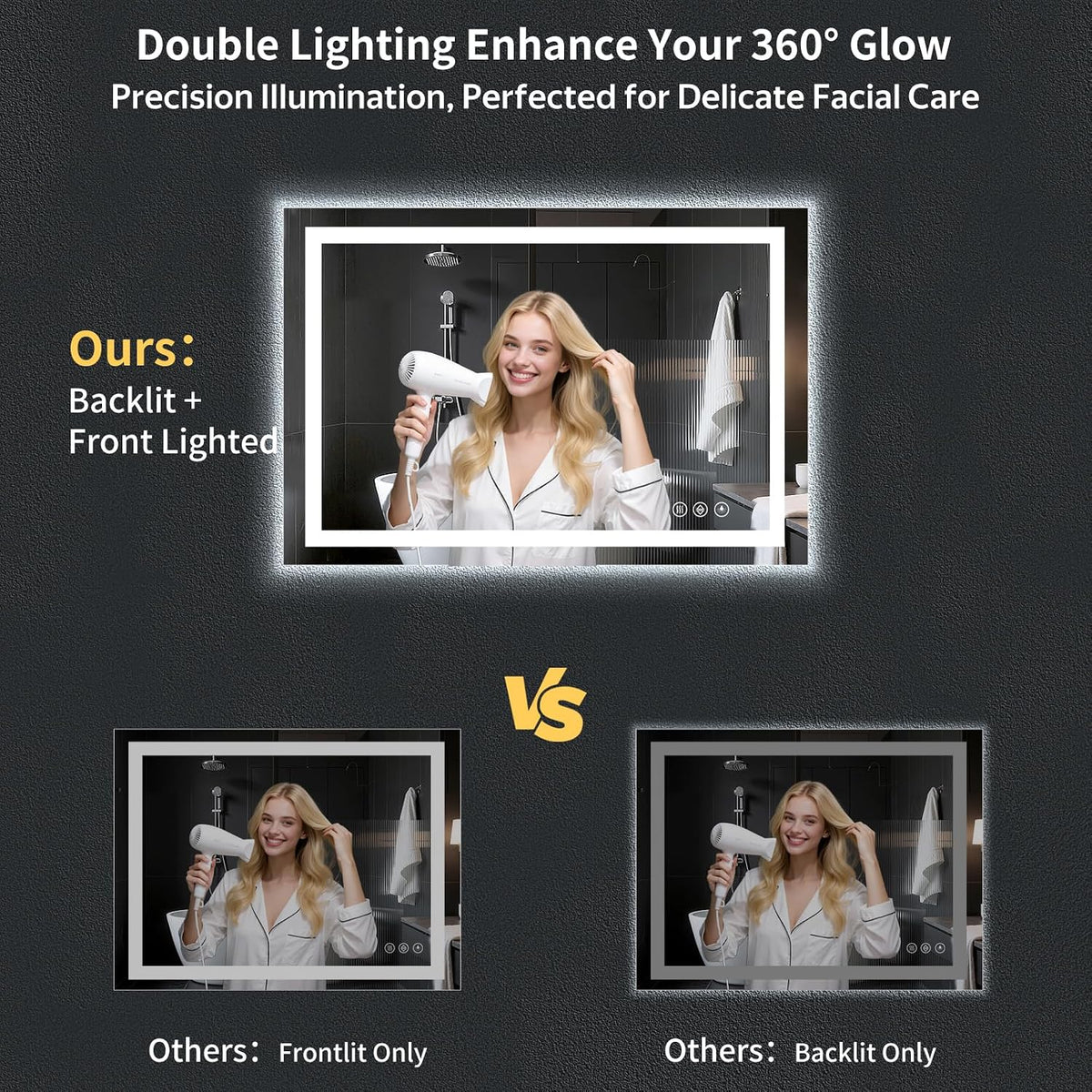40"x30" LED Bathroom Mirror with Lights, Backlit+Frontlit, Anti-Fog - Colors B