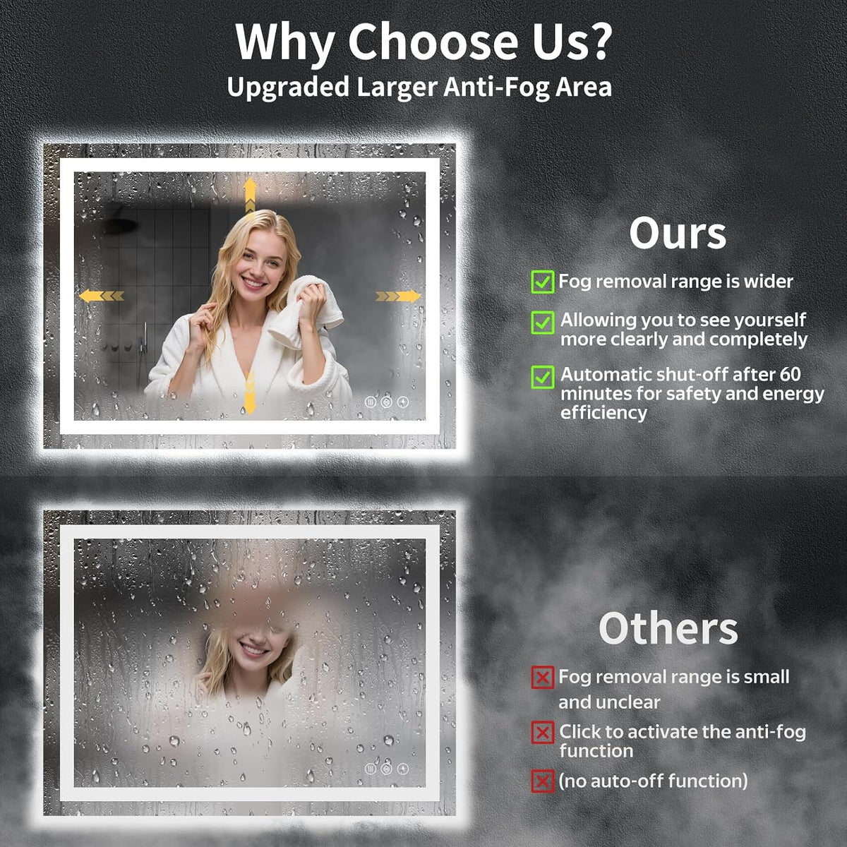 40"x30" LED Bathroom Mirror with Lights, Backlit+Frontlit, Anti-Fog - Colors B