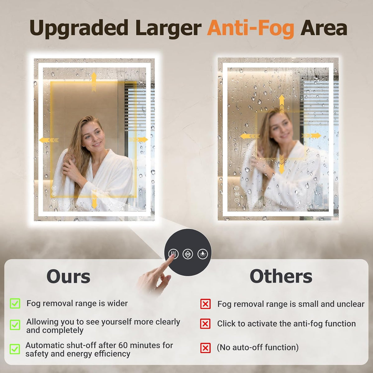 40"x30" LED Bathroom Mirror with Lights, Backlit+Frontlit, Anti-Fog - Colors B