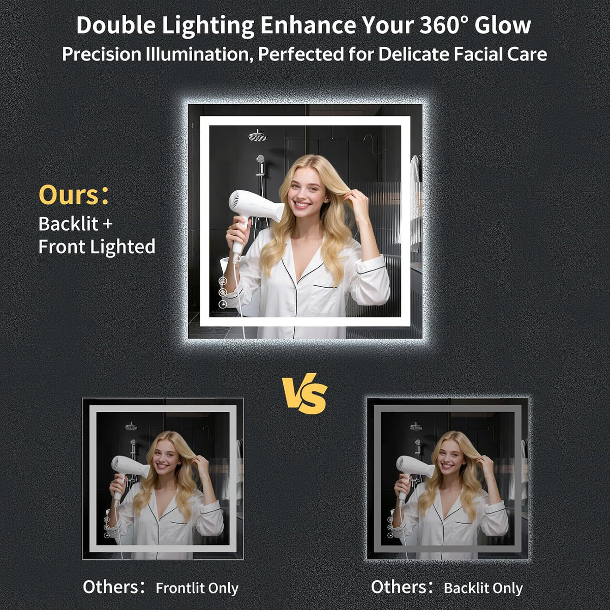 40"x30" LED Bathroom Mirror with Lights, Backlit+Frontlit, Anti-Fog - Colors B