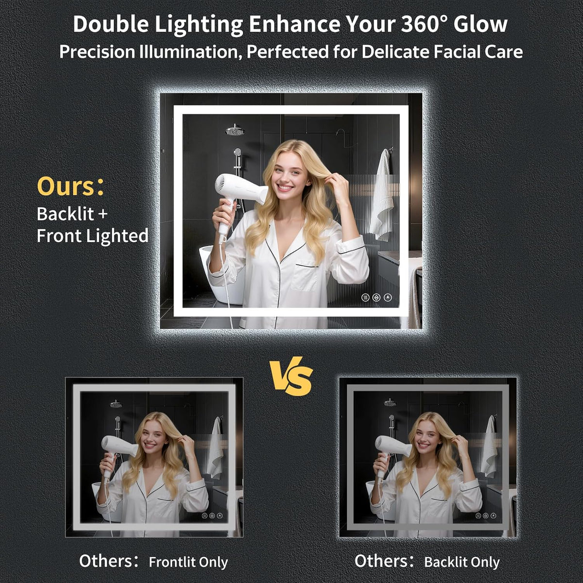 40"x30" LED Bathroom Mirror with Lights, Backlit+Frontlit, Anti-Fog - Colors B