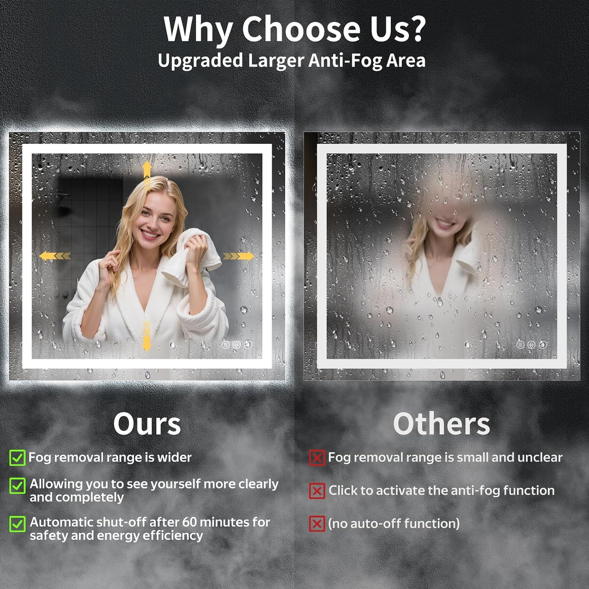 40"x30" LED Bathroom Mirror with Lights, Backlit+Frontlit, Anti-Fog - Colors B