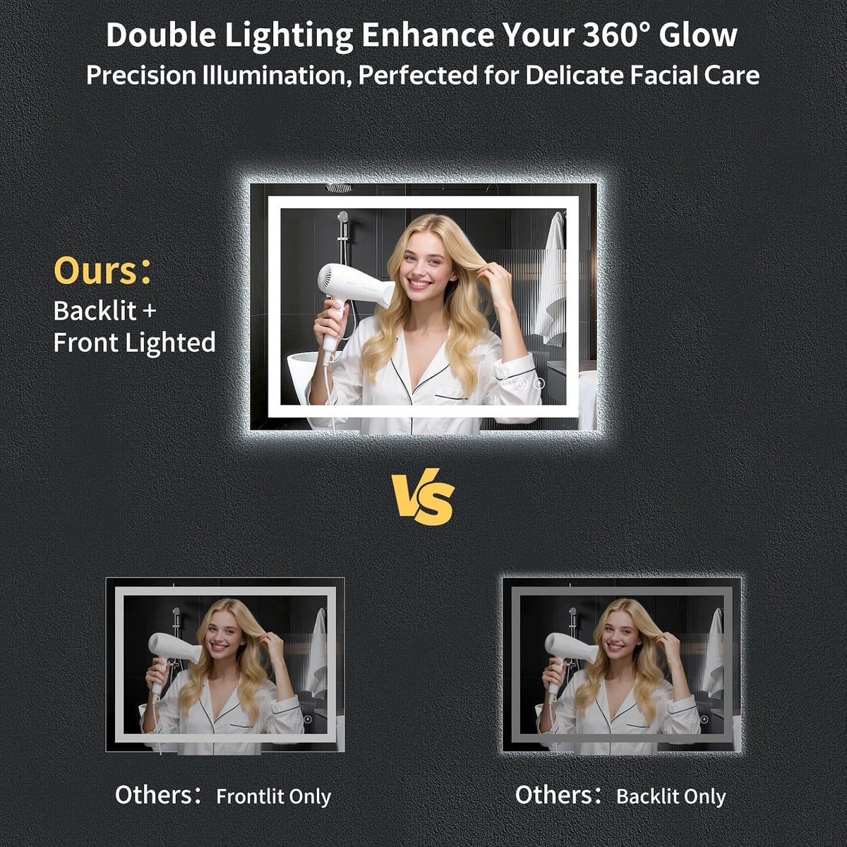 40"x30" LED Bathroom Mirror with Lights, Backlit+Frontlit, Anti-Fog - Colors B