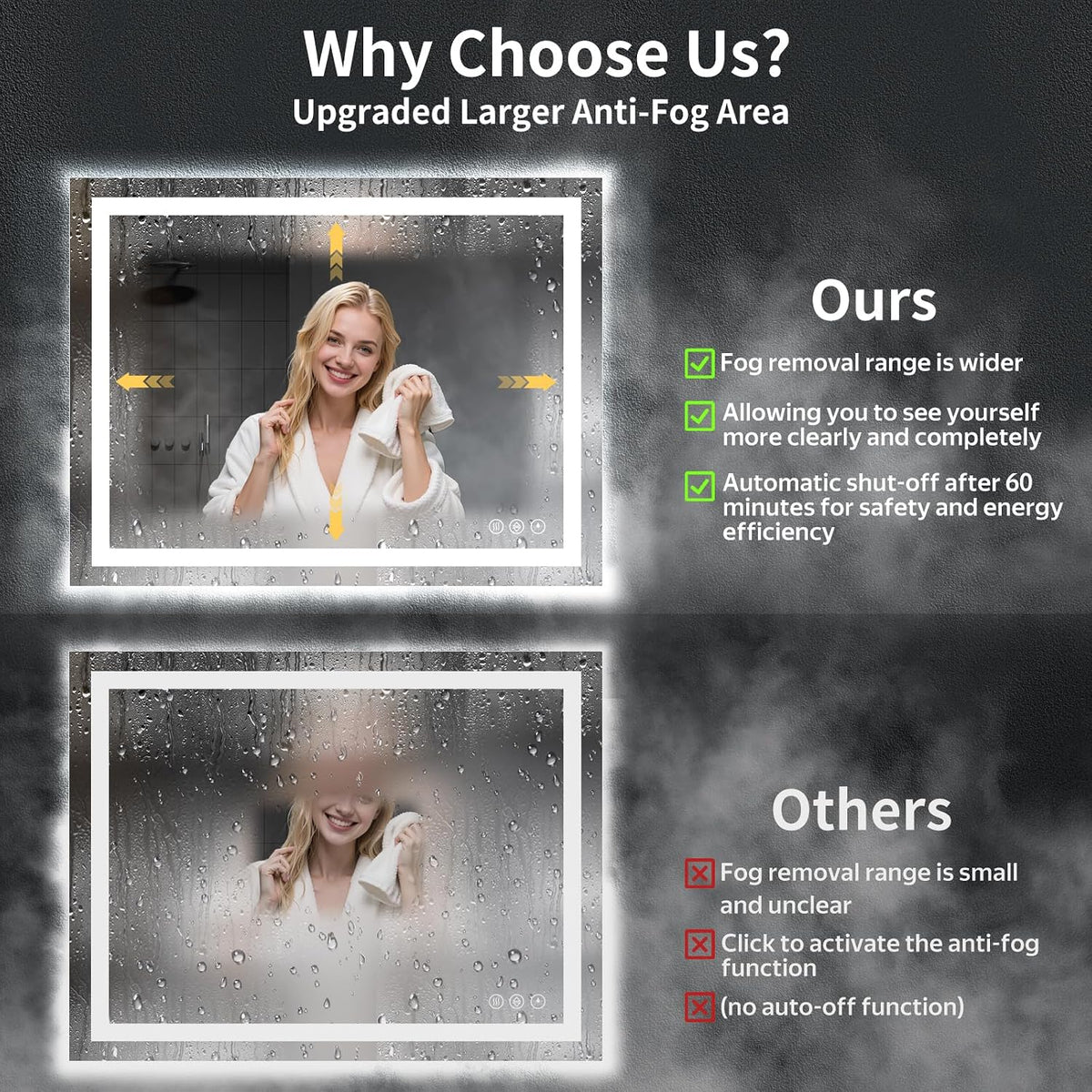 40"x30" LED Bathroom Mirror with Lights, Backlit+Frontlit, Anti-Fog - Colors B