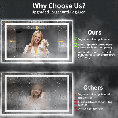40"x30" LED Bathroom Mirror with Lights, Backlit+Frontlit, Anti-Fog - Colors B