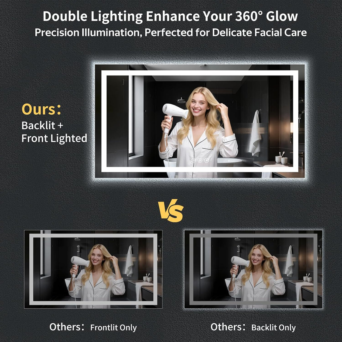 40"x30" LED Bathroom Mirror with Lights, Backlit+Frontlit, Anti-Fog - Colors B