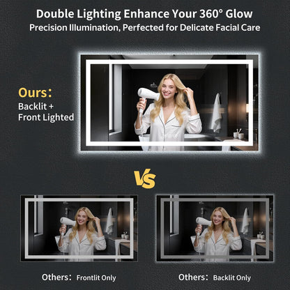 40"x30" LED Bathroom Mirror with Lights, Backlit+Frontlit, Anti-Fog - Colors B