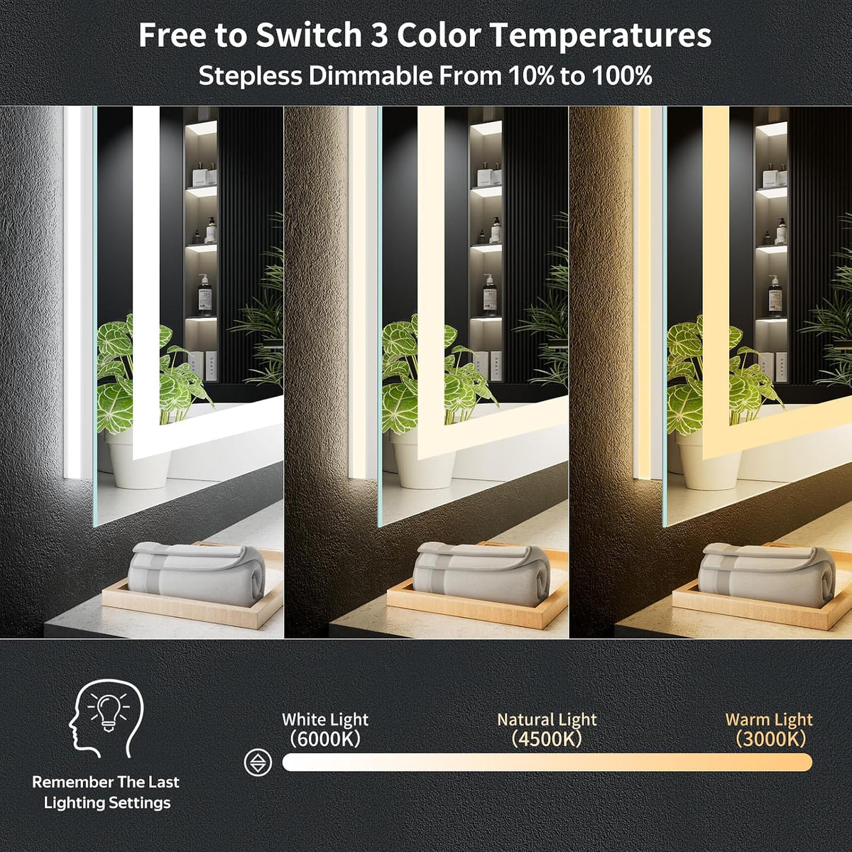 40"x30" LED Bathroom Mirror with Lights, Backlit+Frontlit, Anti-Fog - Colors B