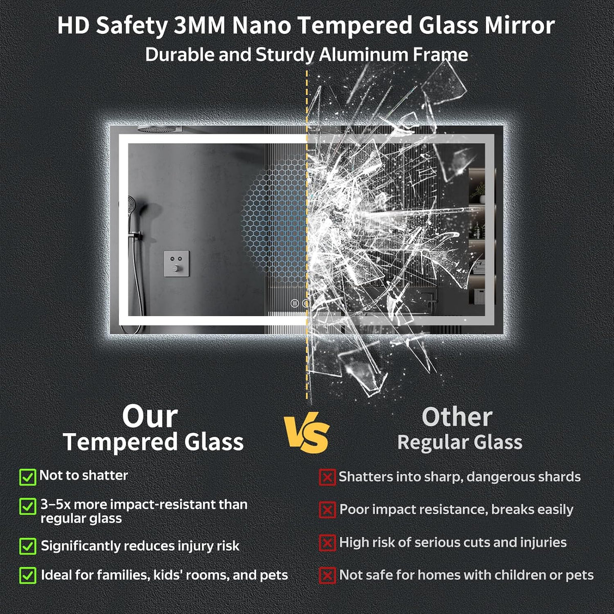 40"x30" LED Bathroom Mirror with Lights, Backlit+Frontlit, Anti-Fog - Colors B