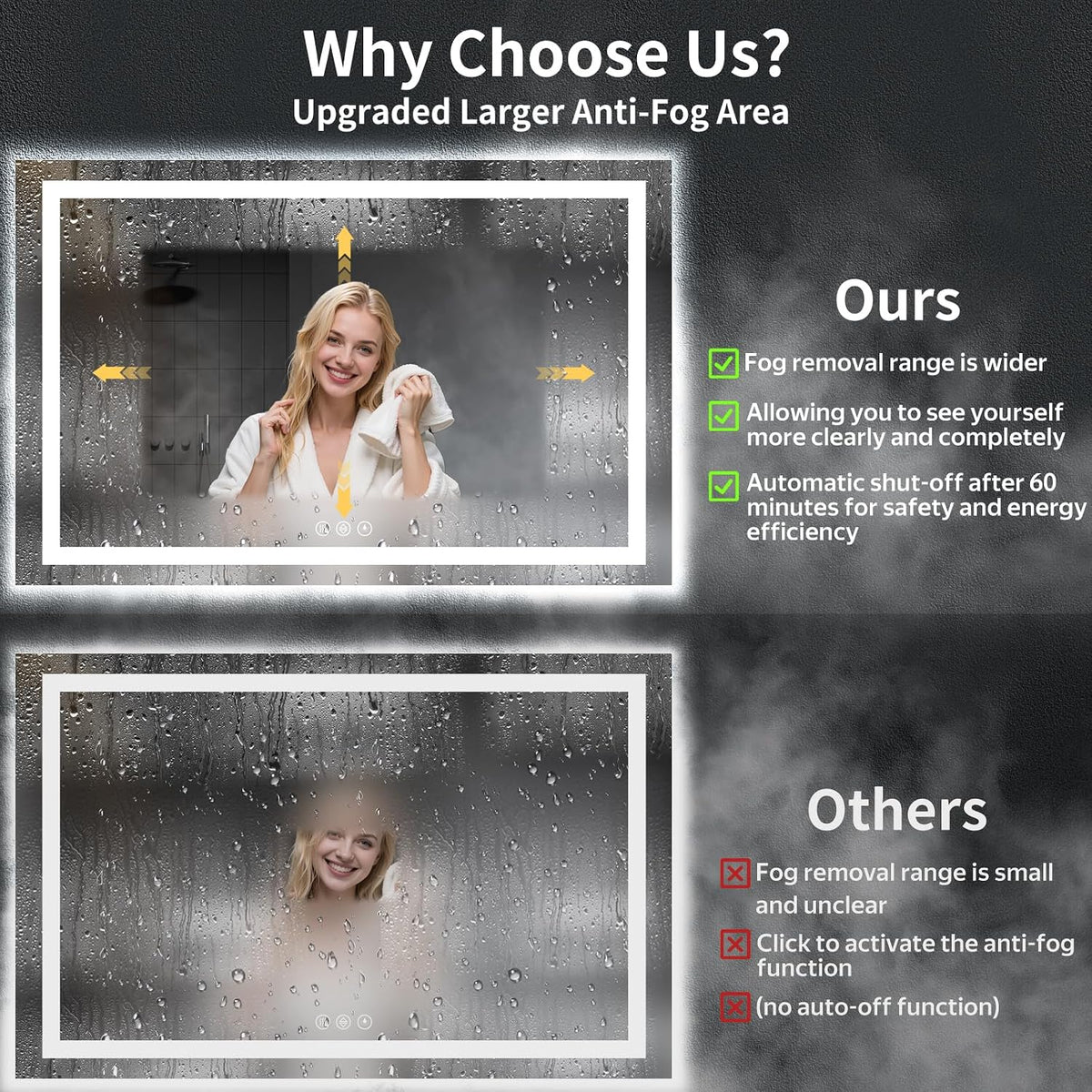 40"x30" LED Bathroom Mirror with Lights, Backlit+Frontlit, Anti-Fog - Colors B