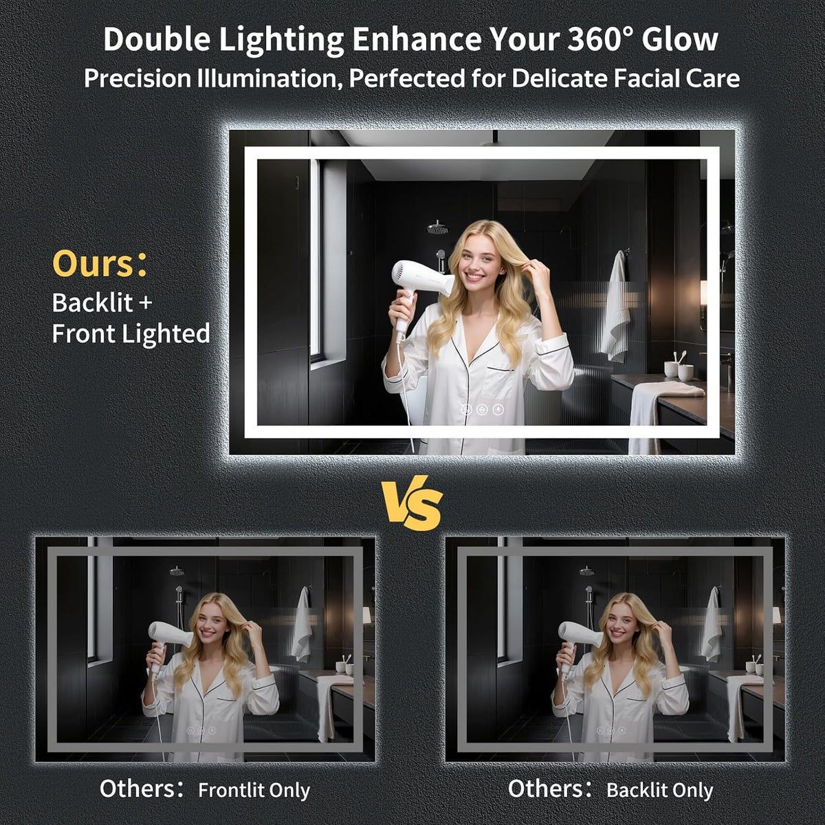 40"x30" LED Bathroom Mirror with Lights, Backlit+Frontlit, Anti-Fog - Colors B