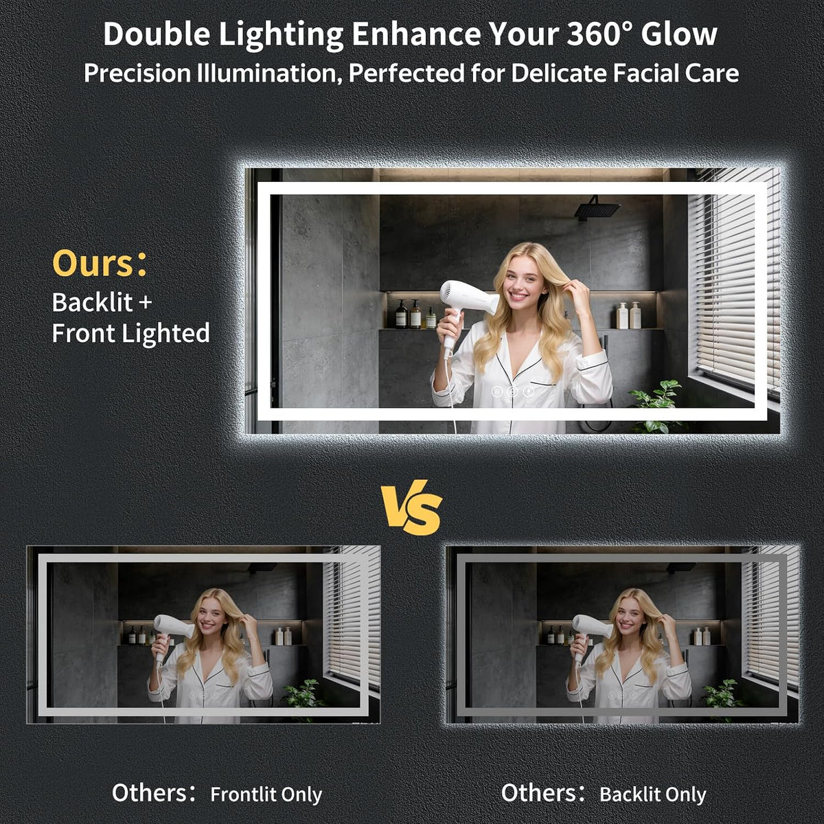 40"x30" LED Bathroom Mirror with Lights, Backlit+Frontlit, Anti-Fog - Colors B