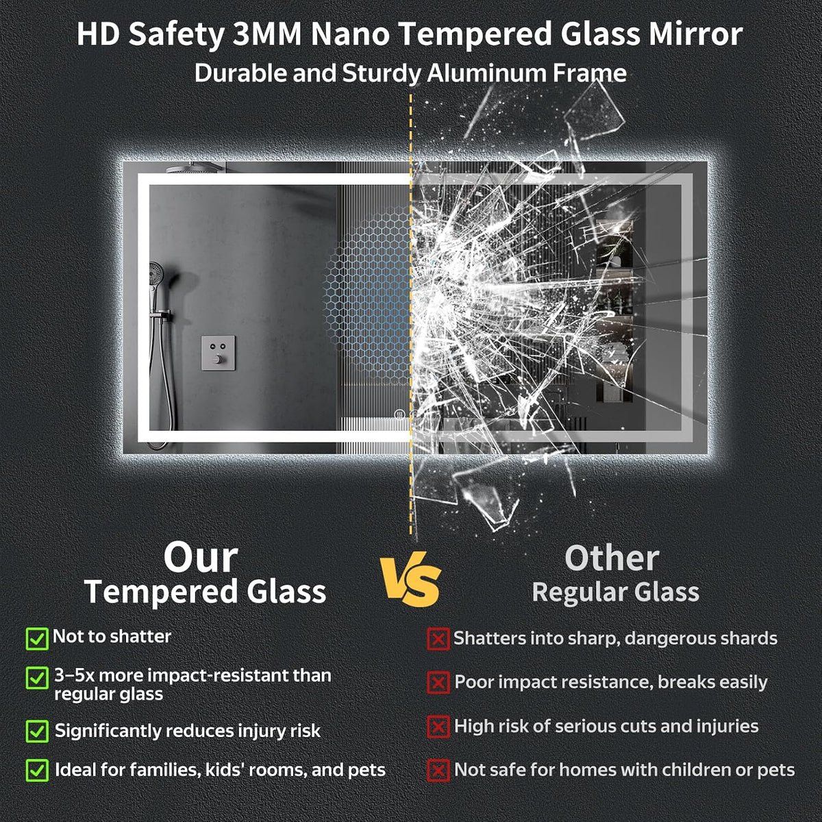 40"x30" LED Bathroom Mirror with Lights, Backlit+Frontlit, Anti-Fog - Colors B