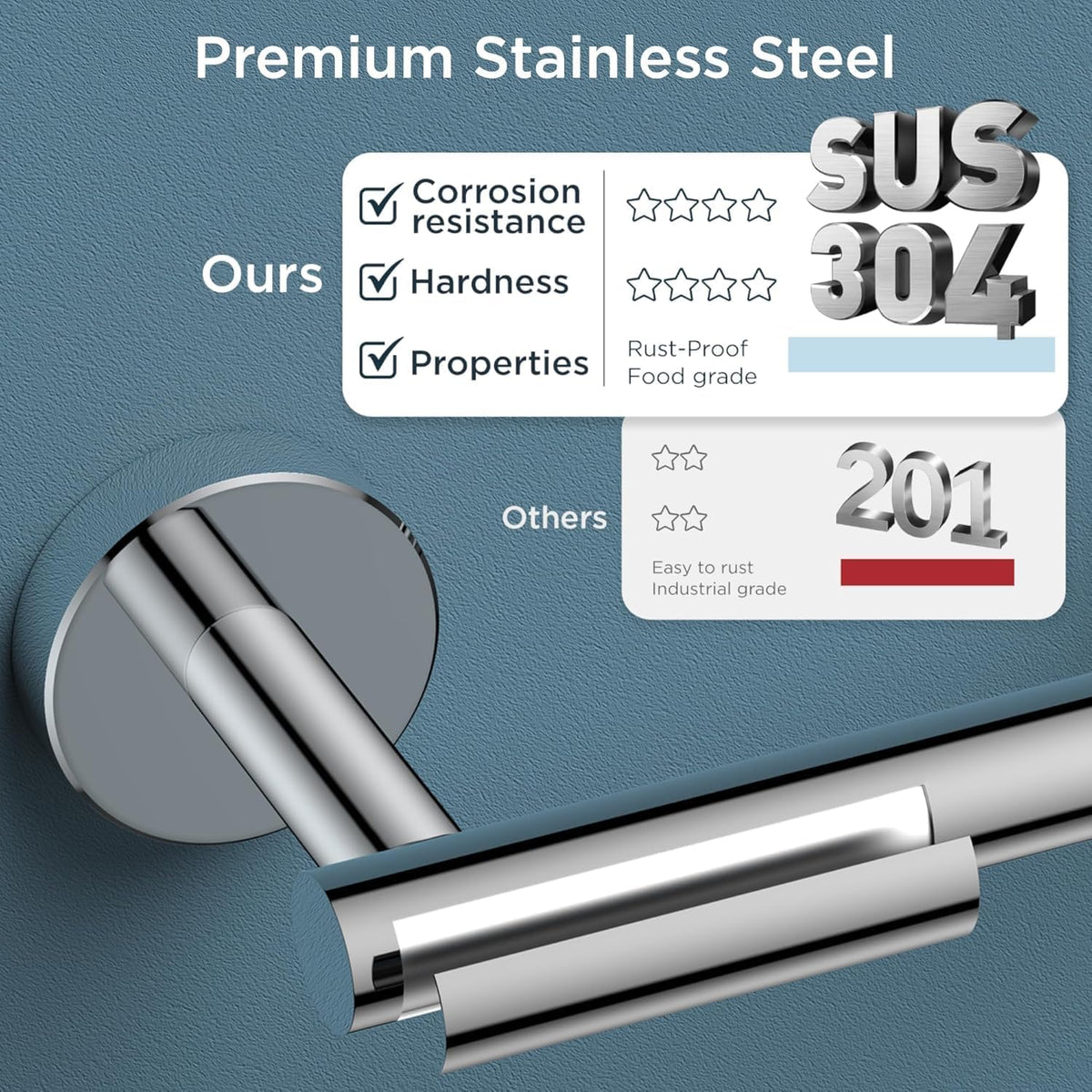 Bathroom Accessories, Bathroom Hardware Set - 24" Towel Bar | Brushed Nickel | Towel Hooks, Towel Racks for Bathroom, Toilet Paper Holder Wall Mounted, Towel Ring | SUS304 Stainless Steel